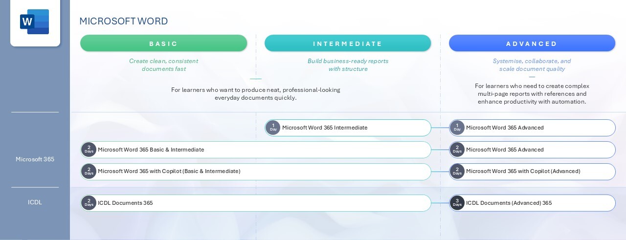 [for web] eSTH_Training_Roadmaps_MS_word_v2.1_260526