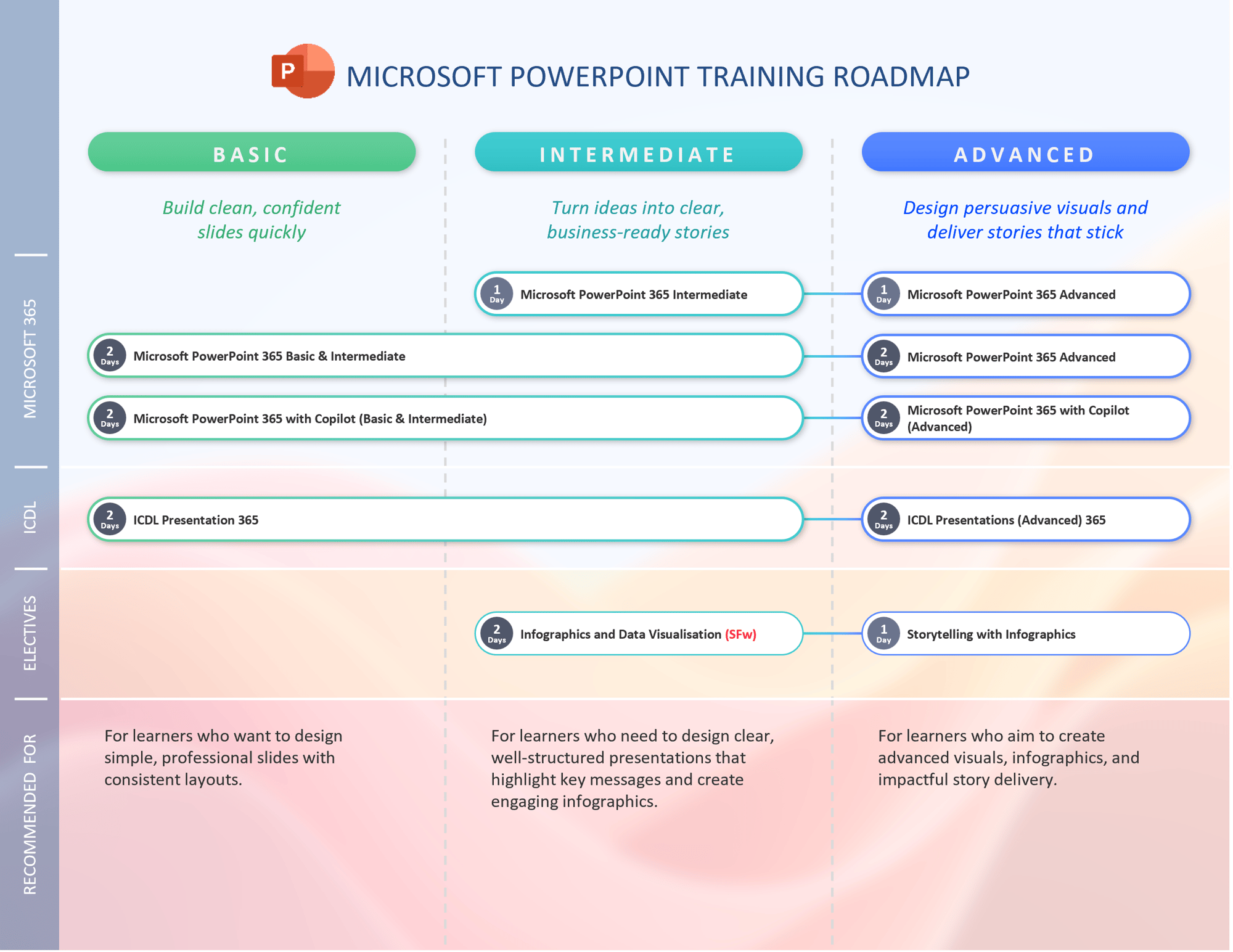 Roadmap_web_ppt_v1.0.20250918