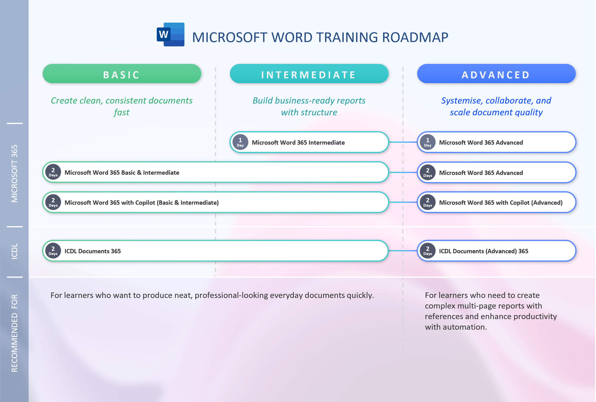 Roadmap_web_word_v1.0.20250918
