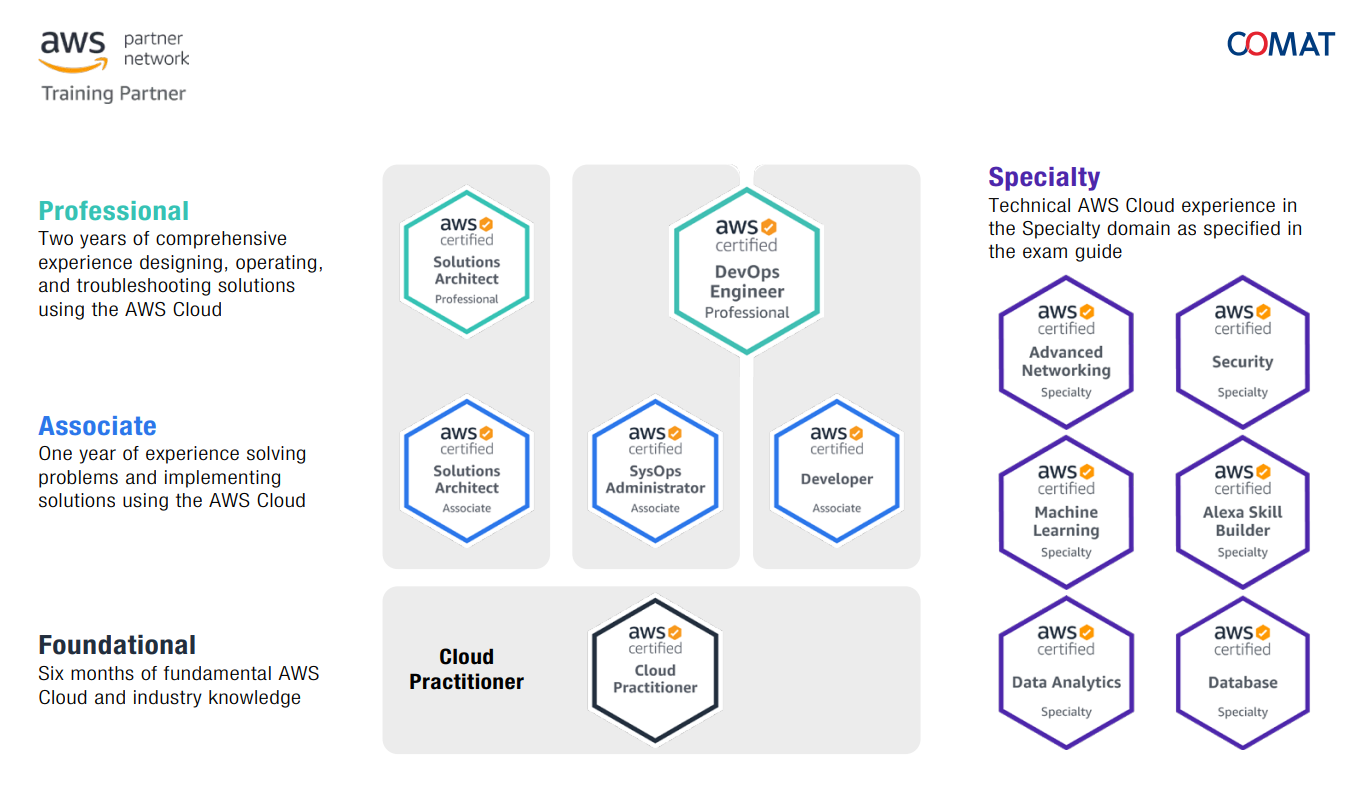 aws-pdf-thumbnail-2
