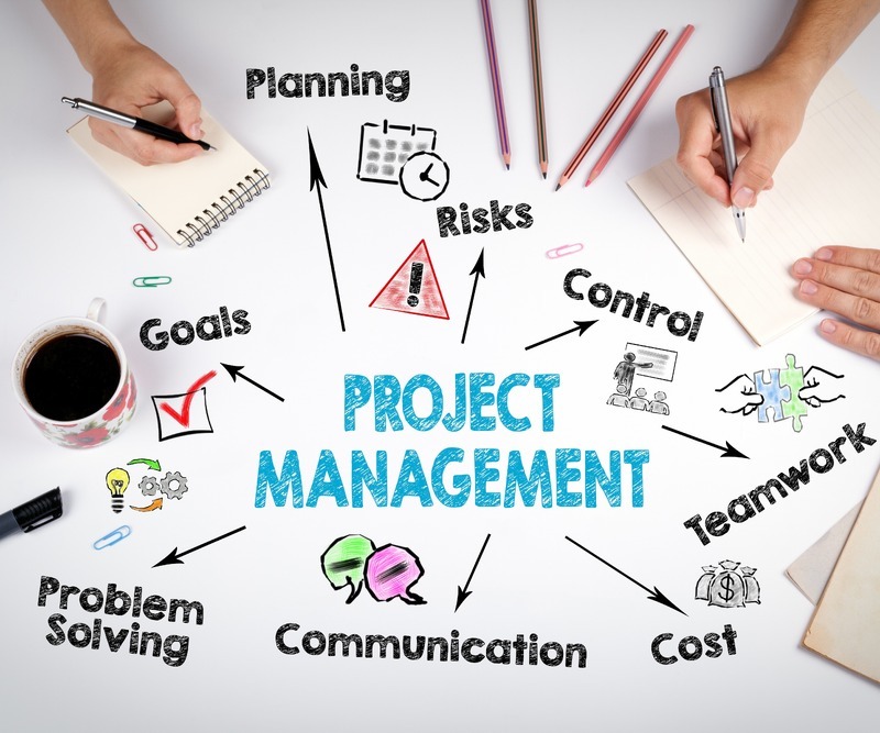 Project Magnament Project Management | eServ Training Hub
